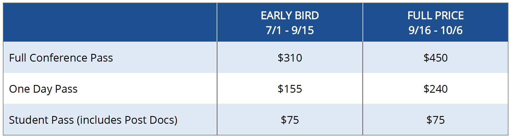 member pricing